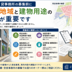 貸店舗・貸事務所の募集前に確認したい用途地域、建物用途、用途変更、消防・許認可のポイント